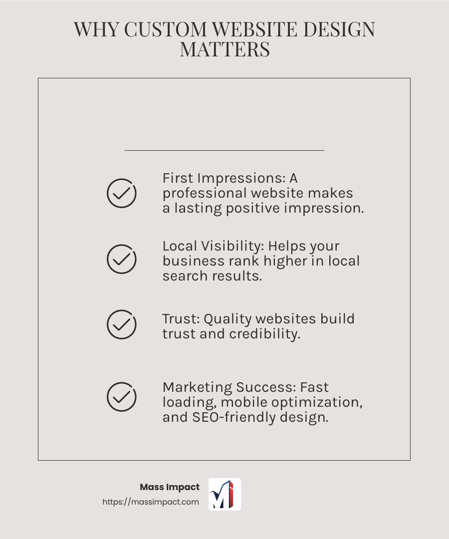 Customer testimonials build trust - custom website design in jacksonville fl infographic checklist-light-beige