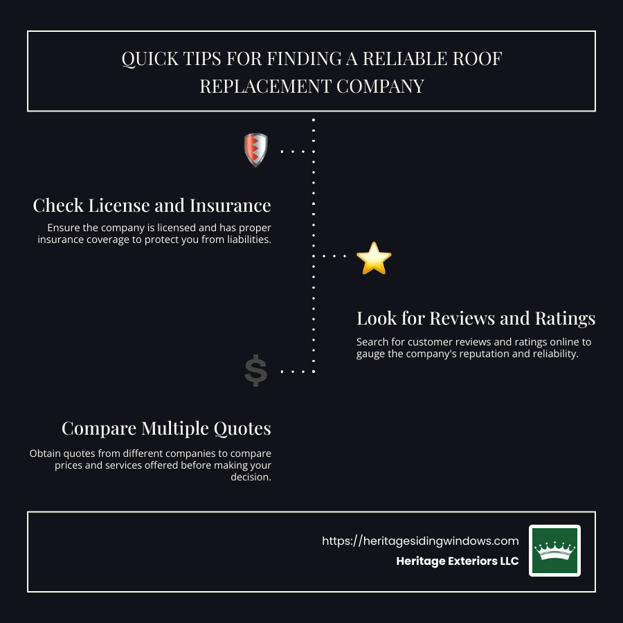 key indicators of roof replacement - roof replacement company infographic infographic-line-3-steps-dark key indicators of roof replacement - roof replacement company infographic infographic-line-3-steps-dark