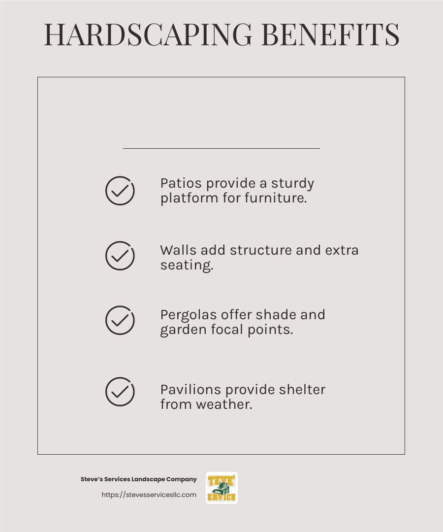 Hardscaping improves both utility and aesthetic value of your yard - hardscape companies near me infographic checklist-light-beige