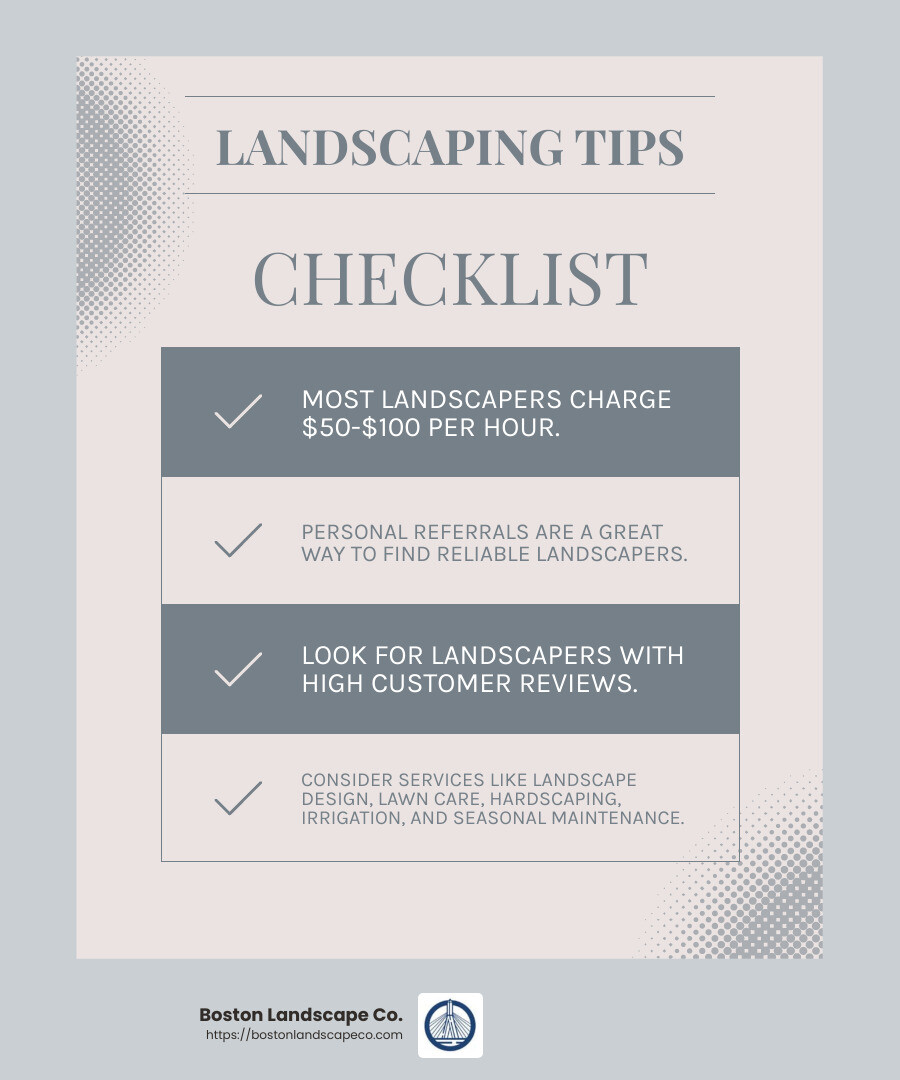 Understanding landscaping services can help you make the best choice for your home - residential landscapers infographic checklist-light-blue-grey