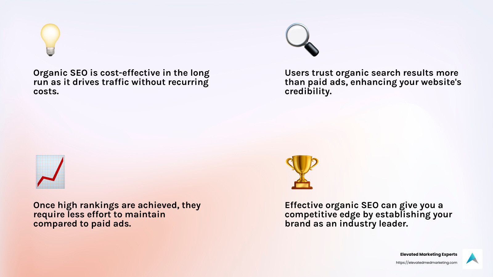 Organic SEO vs. Paid SEO - organic seo agency infographic 4<em>facts</em>emoji_light-gradient Organic SEO vs. Paid SEO - organic seo agency infographic 4<em>facts</em>emoji_light-gradient