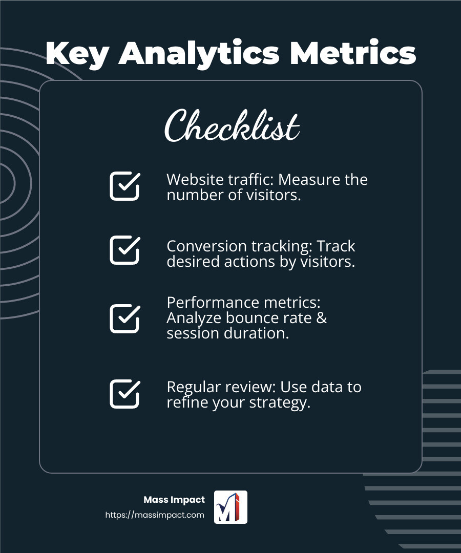 Statistics showing the importance of analytics in digital marketing - how to do digital marketing infographic checklist-dark-blue