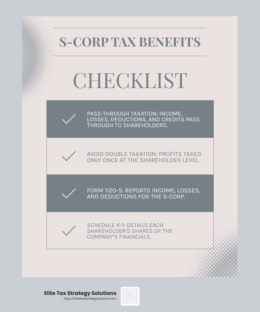 Double Taxation Explained - tax planning for S-corporations infographic checklist-light-blue-grey