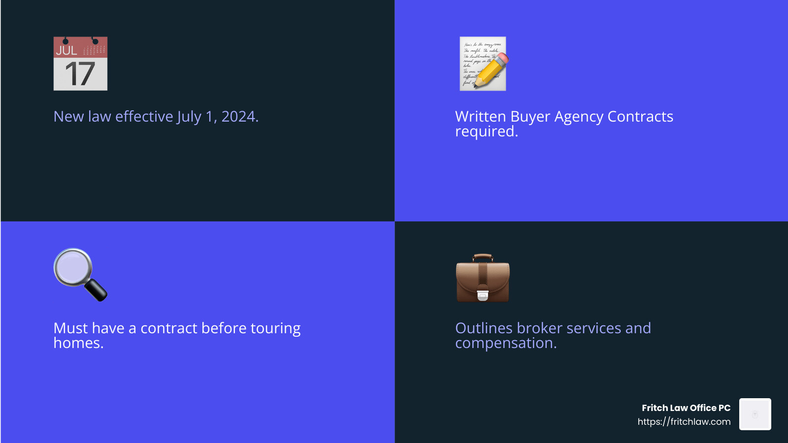House Enrolled Act 1068 Summary - real estate law indiana infographic 4_facts_emoji_blue