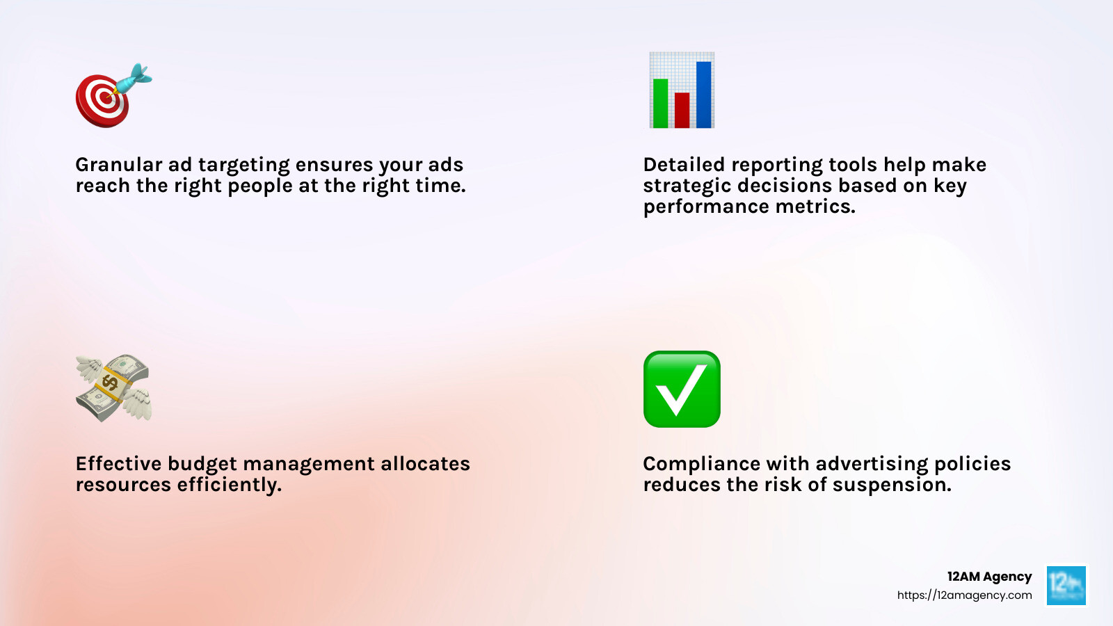 Google Ads Compliance - Google Ads management Dallas infographic 4<em>facts</em>emoji_light-gradient