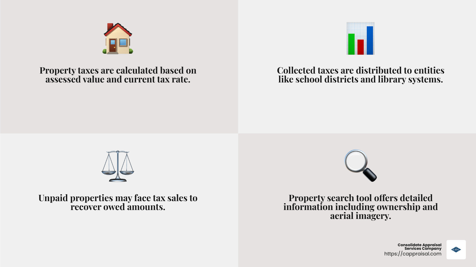 Miami County Auditor Services Infographic - miami county auditor infographic 4<em>facts</em>emoji_grey Miami County Auditor Services Infographic - miami county auditor infographic 4<em>facts</em>emoji_grey
