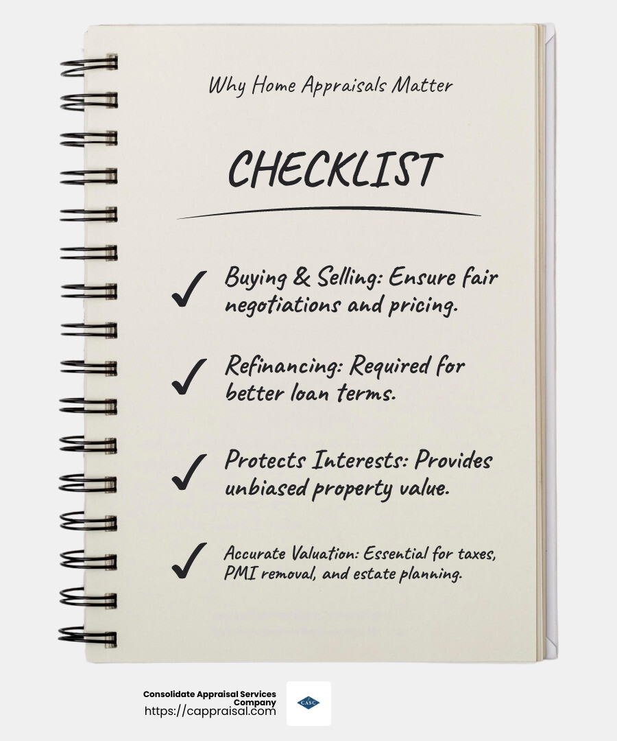 An accurate appraisal can save you money and provide peace of mind. - home appraisal near me infographic checklist-notebook An accurate appraisal can save you money and provide peace of mind. - home appraisal near me infographic checklist-notebook