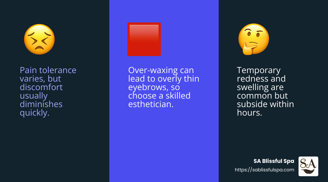 Temporary redness and swelling can occur after brow waxing, but they typically subside within a few hours. - Brow waxing Burlington infographic 3<em>facts</em>emoji_blue