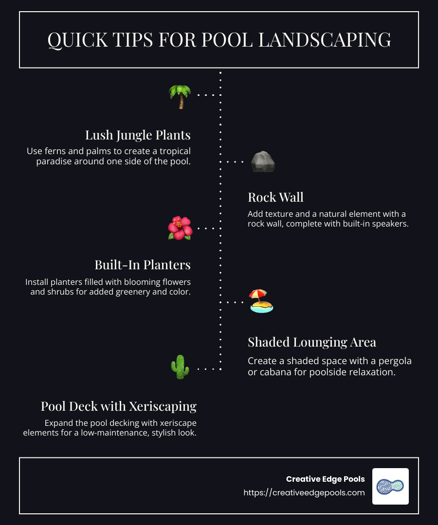 Quick Tips for Pool Landscaping - landscaping around swimming pools infographic infographic-line-5-steps-dark