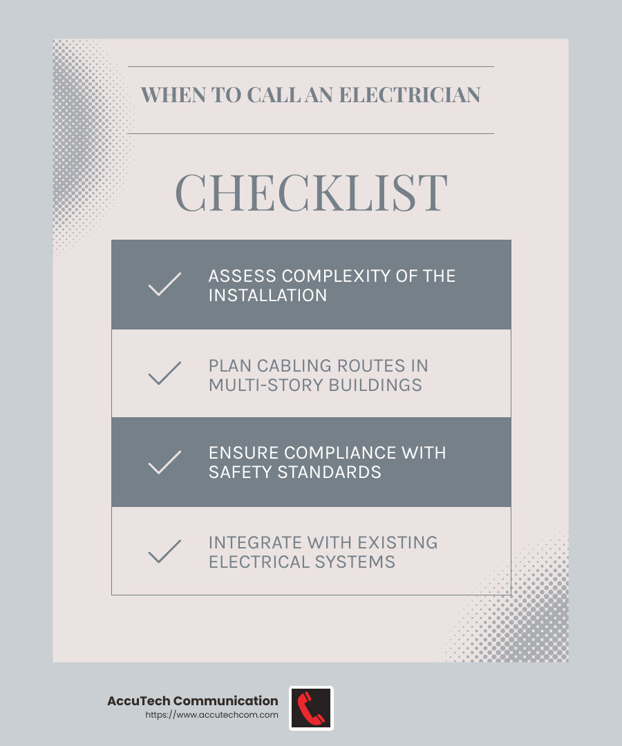 Electricians are essential for complex network cable installations. - network cable installer infographic checklist-light-blue-grey