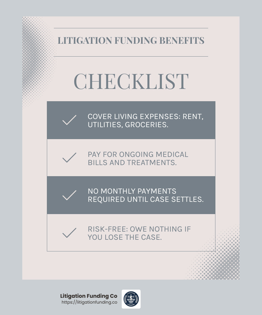 Pharmaceutical lawsuit funding provides financial relief for living expenses and medical bills during litigation. - pharmaceutical lawsuit funding infographic checklist-light-blue-grey
