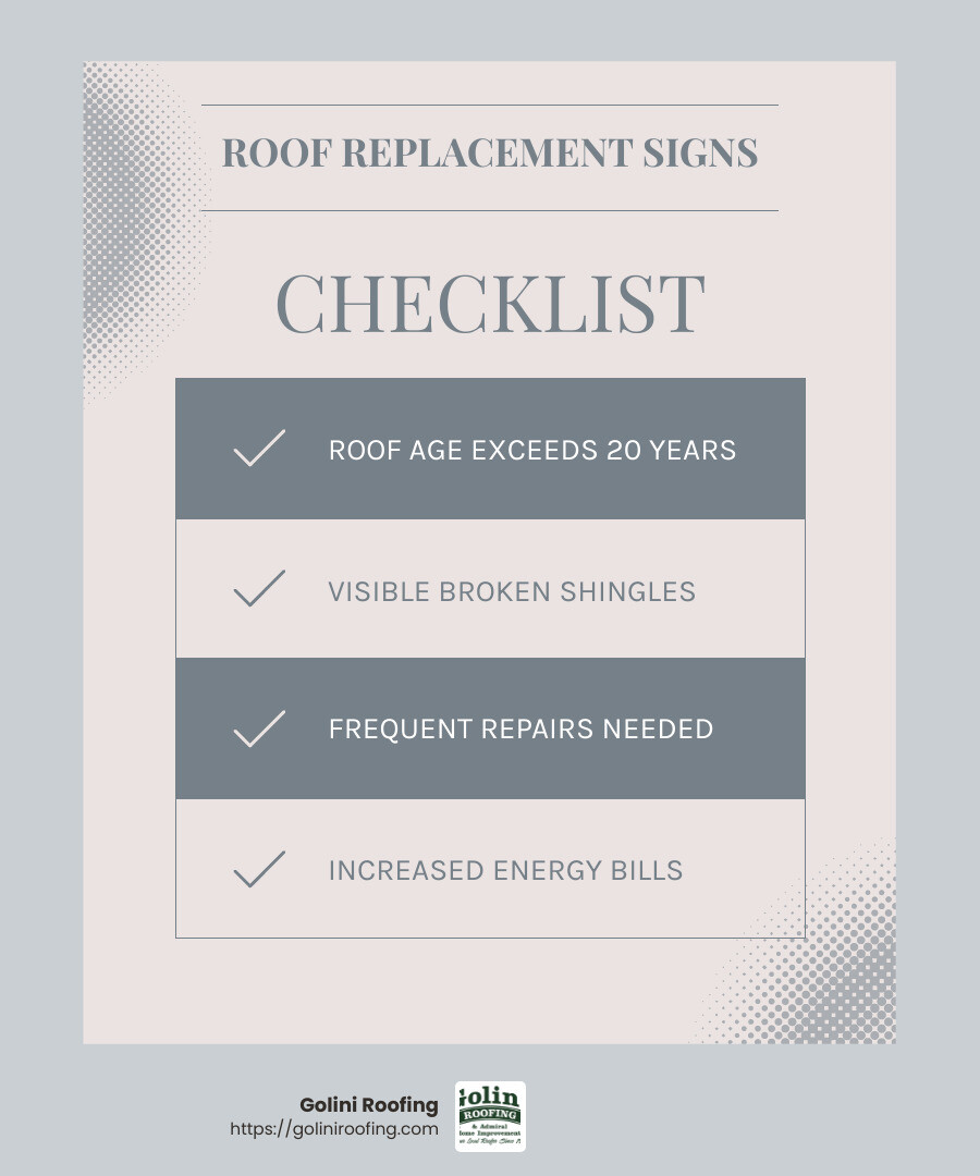 Roof Replacement Factors - new shingle roof estimate infographic checklist-light-blue-grey