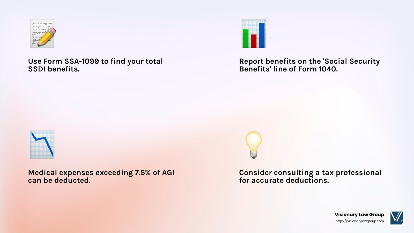Is Disability Taxable in 2024? Uncover the Truth