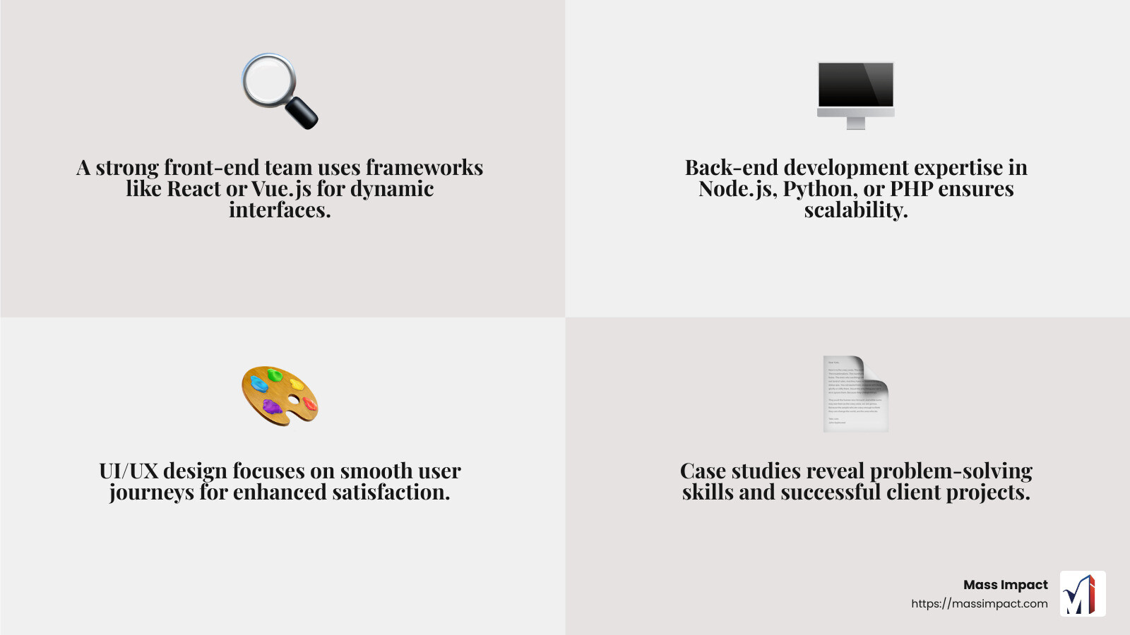 ScienceSoft USA Corporation has been recognized by the Financial Times as one of the 500 fastest-growing American companies for three consecutive years (2022-2024) - web development company infographic 4_facts_emoji_grey