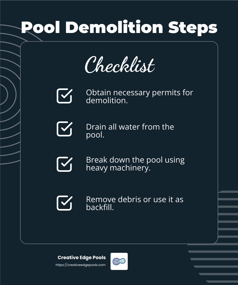 Demolition Process Overview - pool removal cost infographic checklist-dark-blue
