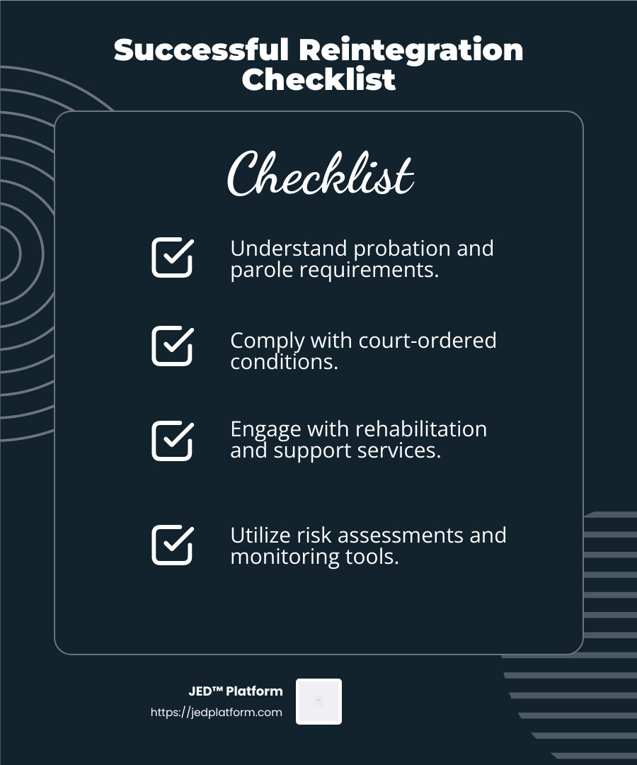 Navigating the Henderson County Probation and Parole System 3 Fair risk assessments infographic - henderson county nc probation and parole infographic checklist-dark-blue