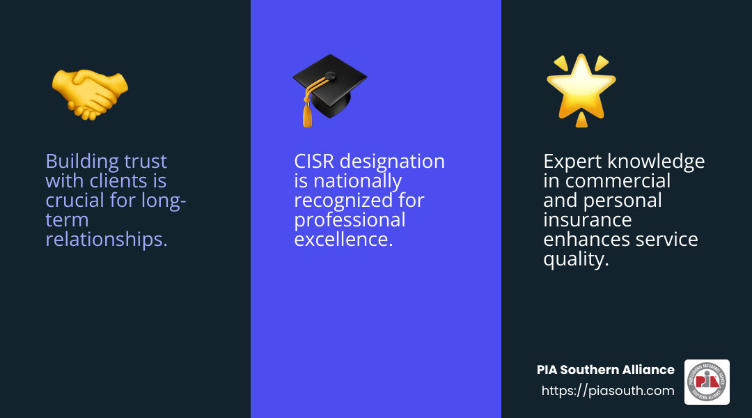 CISR Designation: Top 5 Essential Steps to Success 2024