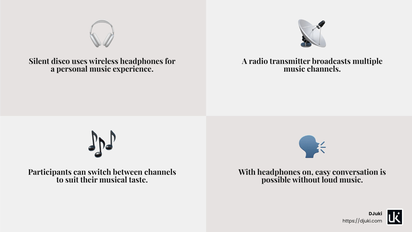Silent disco concept explained - Silent disco for schools infographic 4_facts_emoji_grey