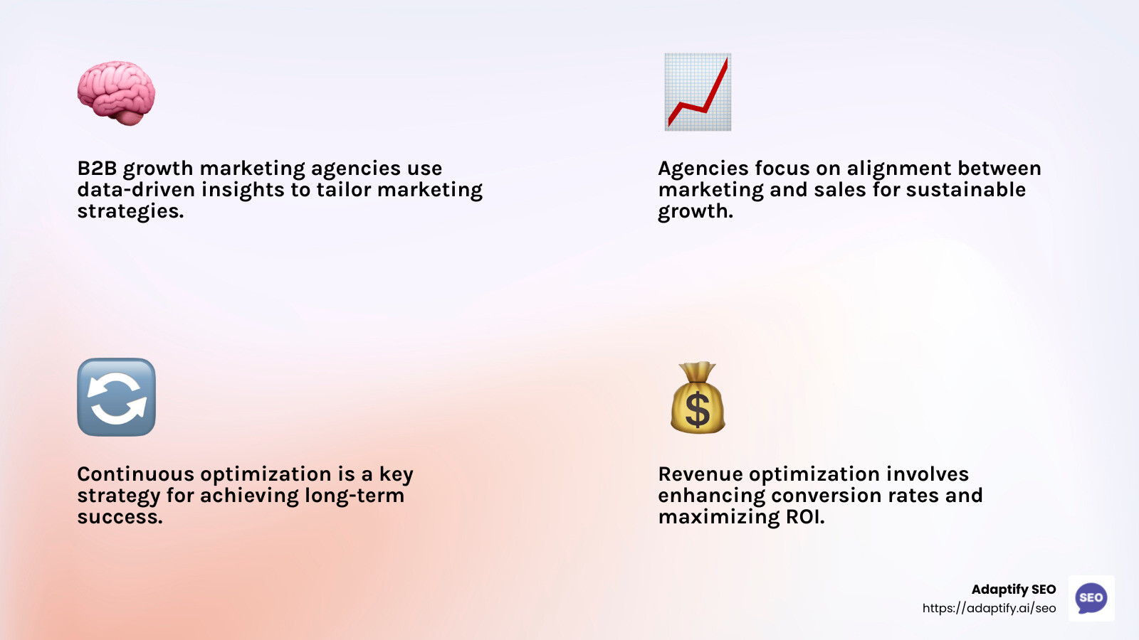 B2B growth marketing agency strategic approach infographic - b2b growth marketing agency infographic 4_facts_emoji_light-gradient