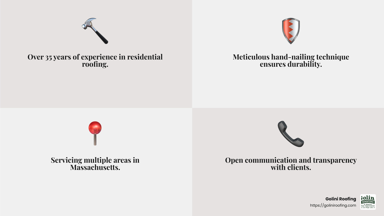 Exceptional craftsmanship and customer satisfaction - Residential Roofing Company infographic 4_facts_emoji_grey