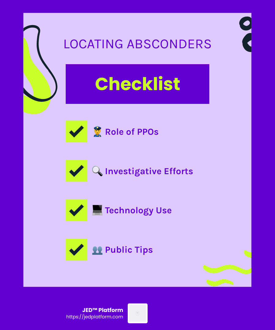 How Absconding Probation Can Impact Your Future in NC 3 Public involvement in locating absconders is crucial. - absconding probation nc infographic checklist-fun-neon