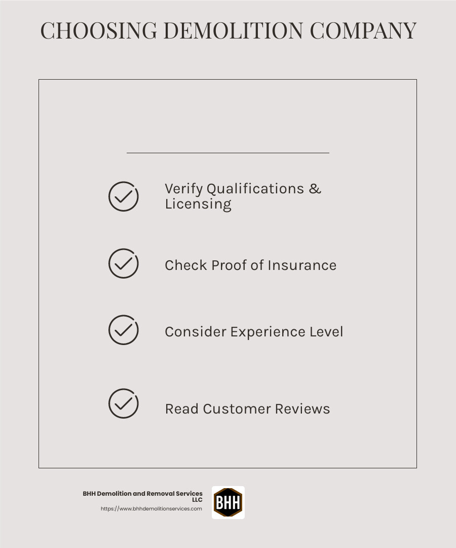 BHH Land Clearing | Local Experts: Commercial Demolition Companies Near Me Checklist for Choosing a Demolition Company - commercial demolition companies near me infographic checklist-light-beige