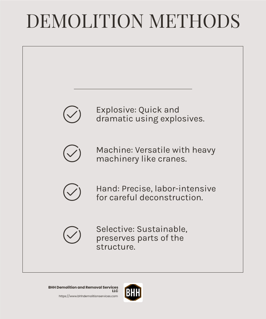 Demolition Methods Overview - commercial demolition contractors infographic checklist-light-beige
