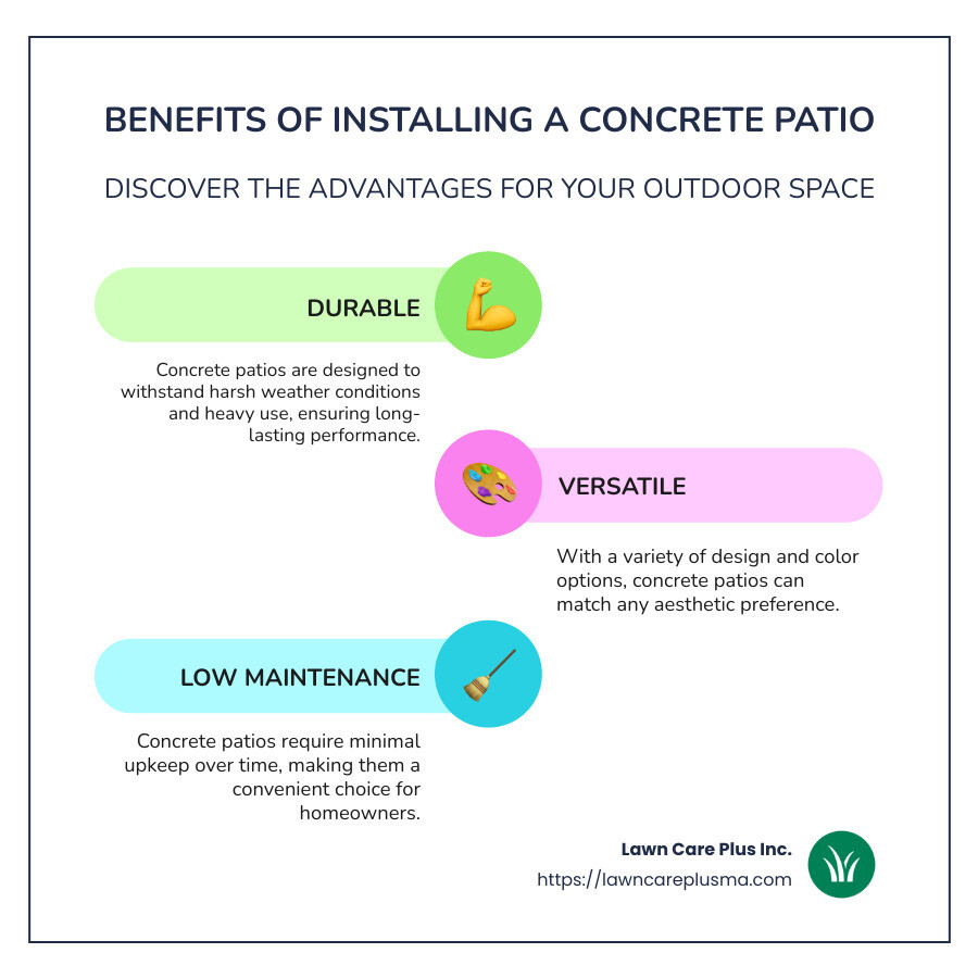 Benefits of concrete patios infographic - concrete patio install near me infographic infographic-line-3-steps-colors