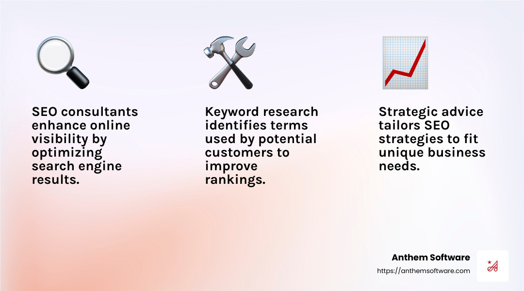 Strategic SEO Advice - SEO consulting services infographic 3_facts_emoji_light-gradient