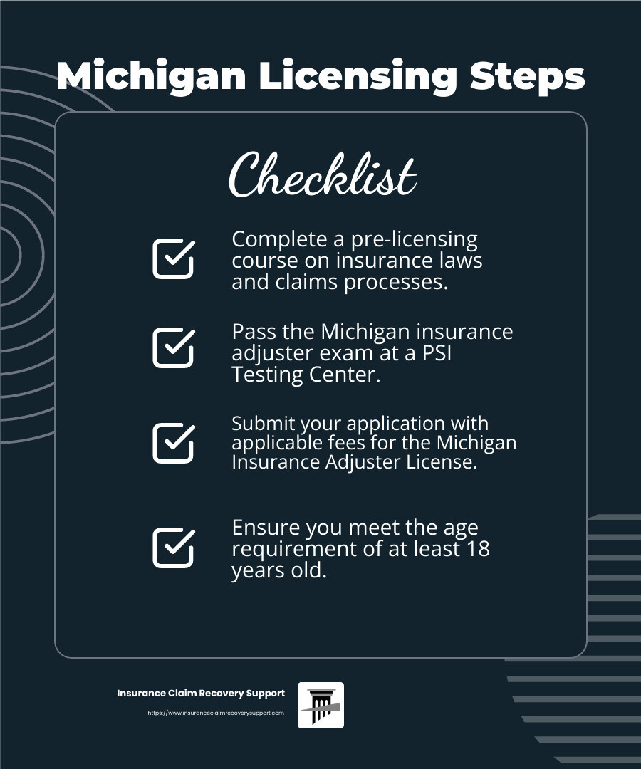 Steps to Becoming a Public Adjuster in Michigan - school public adjuster infographic checklist-dark-blue
