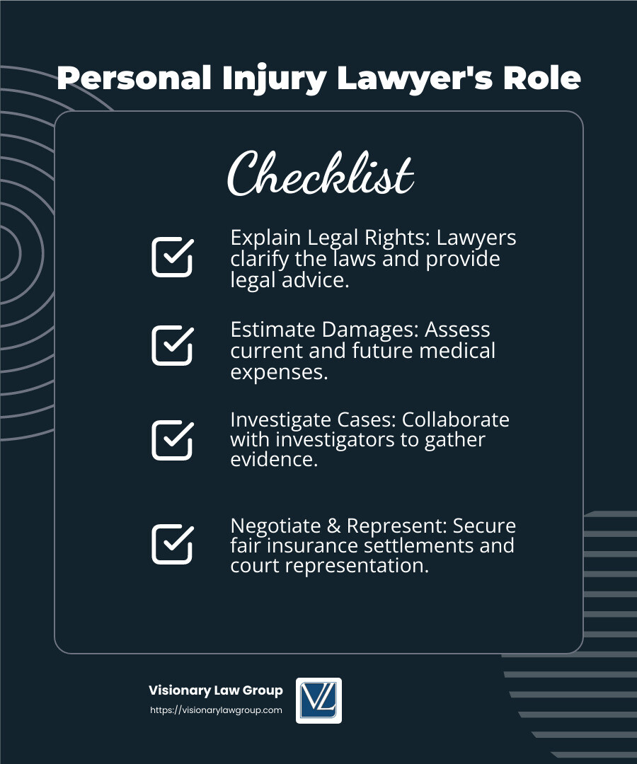 Personal Injury Case Process - attorneys personal injury near me infographic checklist-dark-blue