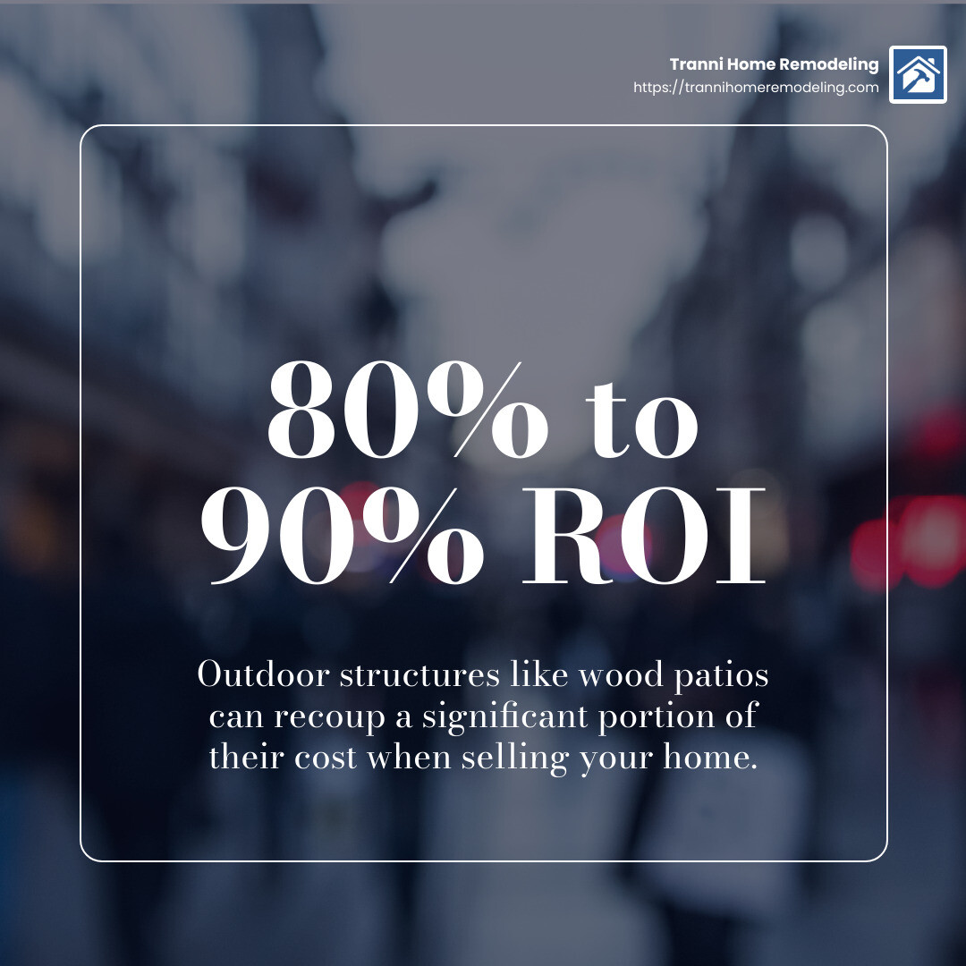 Return on investment for outdoor structures - wood patio builders near me infographic simple-stat-blurry-bg