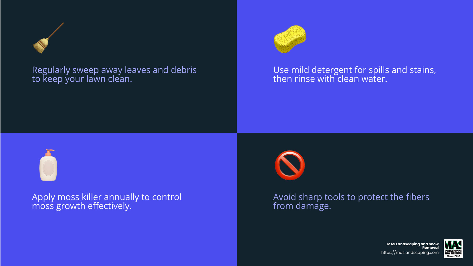 Regular maintenance keeps artificial grass lush and durable. - garden artificial grass installation infographic 4_facts_emoji_blue