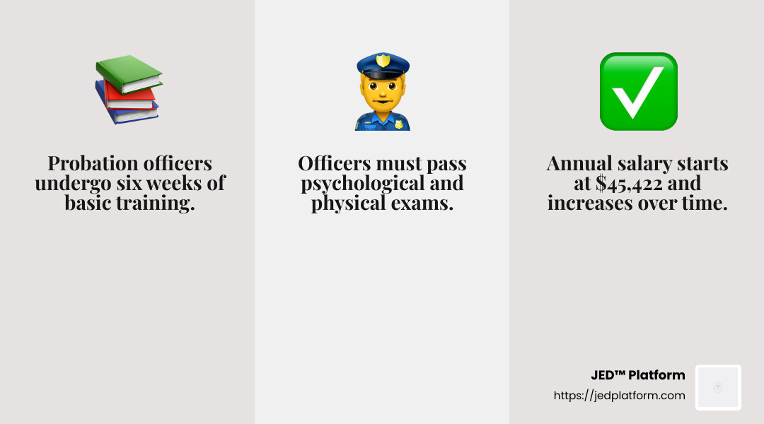 Nc Department Of Corrections