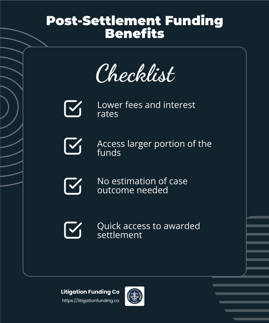 Quicker Access to Funds - pre settlement and post settlement infographic checklist-dark-blue