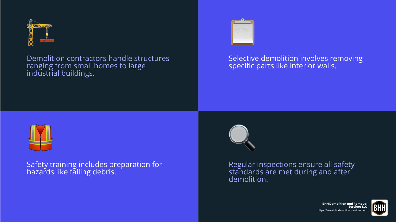 Safety protocols in demolition - demolition contractor infographic 4_facts_emoji_blue