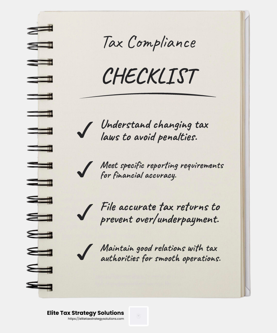 Understanding tax compliance is crucial for businesses to avoid penalties and ensure financial stability. - tax compliance services infographic checklist-notebook