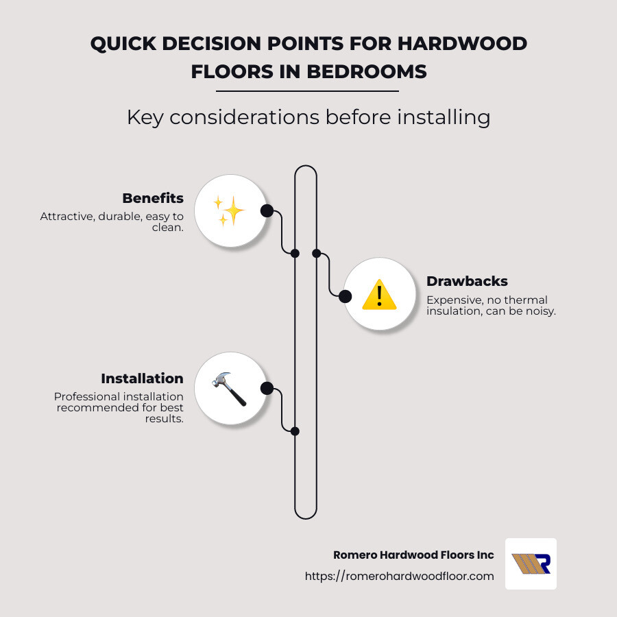 Infographic showing quick decision points for hardwood floors in bedrooms - Hardwood floors for bedrooms infographic infographic-line-3-steps-neat_beige
