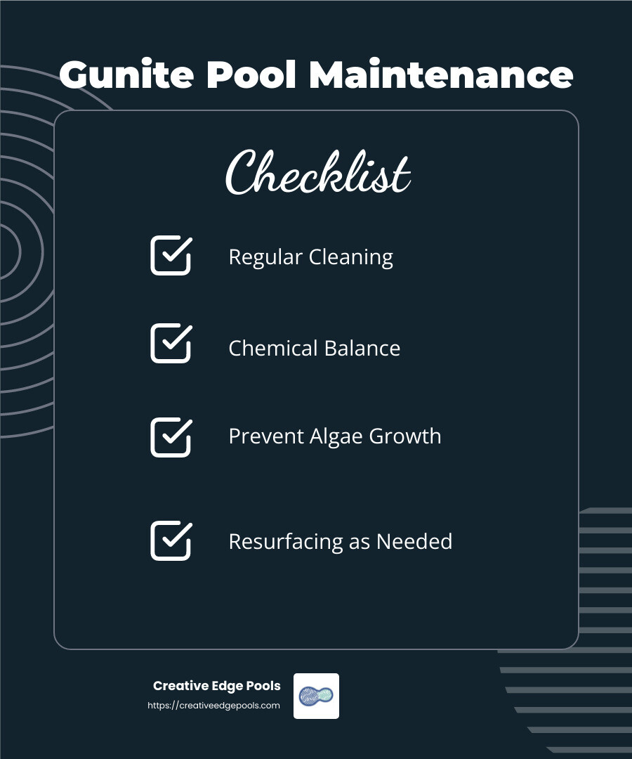 durability and maintenance of gunite pools - gunite pool builders infographic checklist-dark-blue