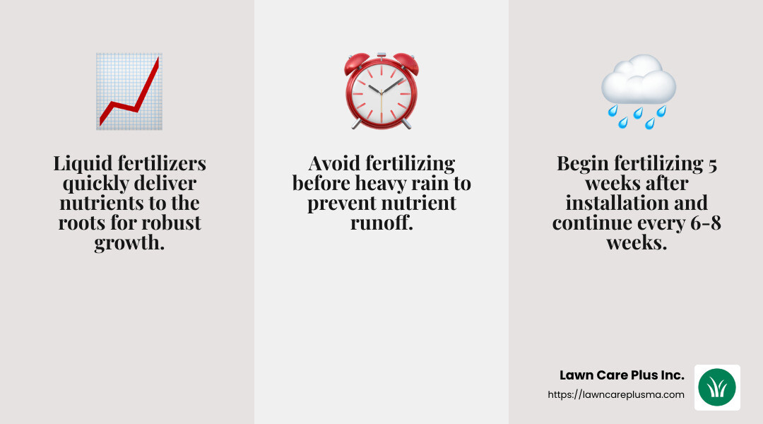 Fertilization ensures healthy lawn growth. - how to care for new sod infographic 3_facts_emoji_grey