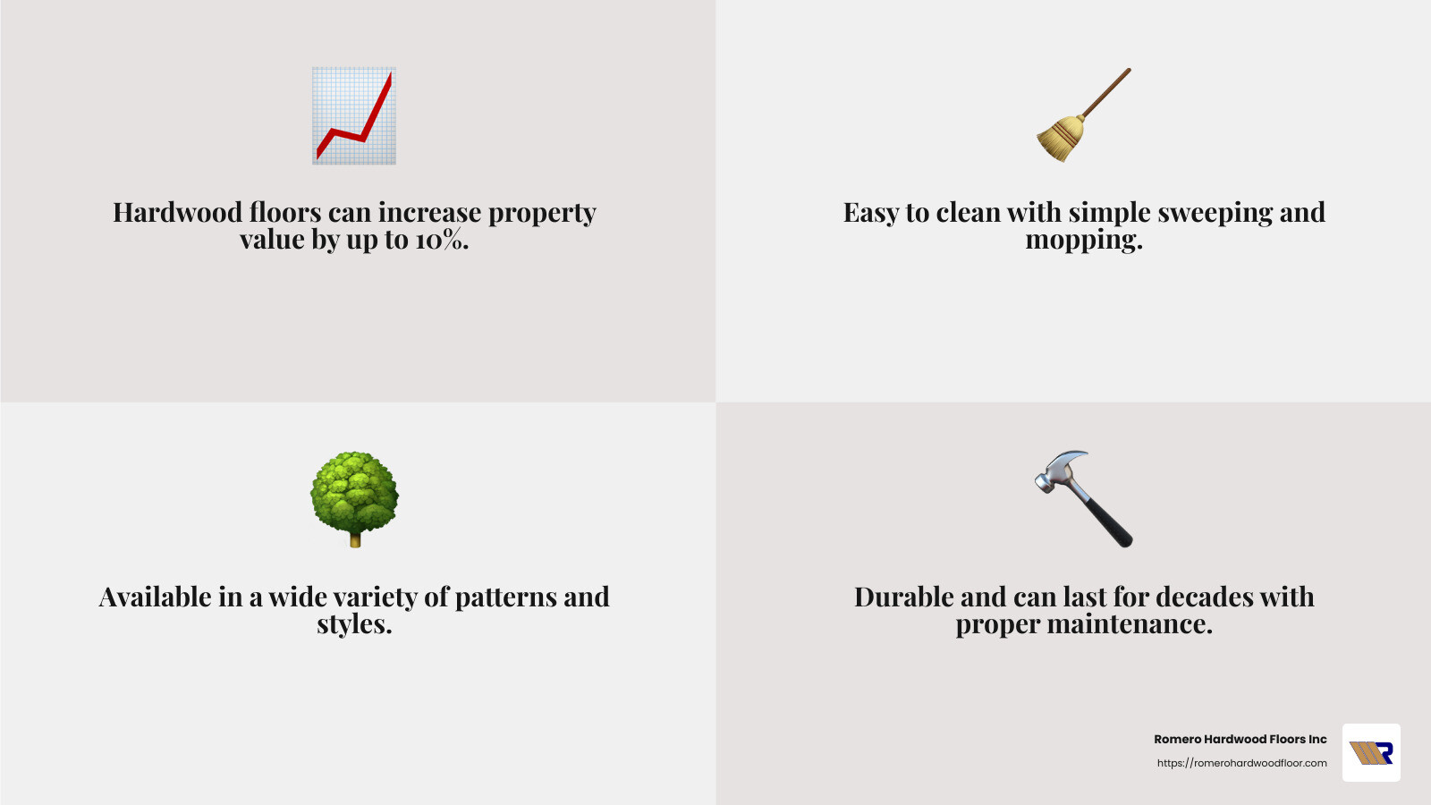 Durability and Low Maintenance of Hardwood Floors - best hardwood floor installers near me infographic 4_facts_emoji_grey