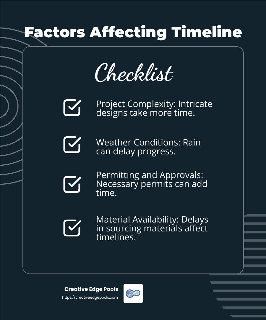 Factors affecting project timeline - hardscape services near me infographic checklist-dark-blue