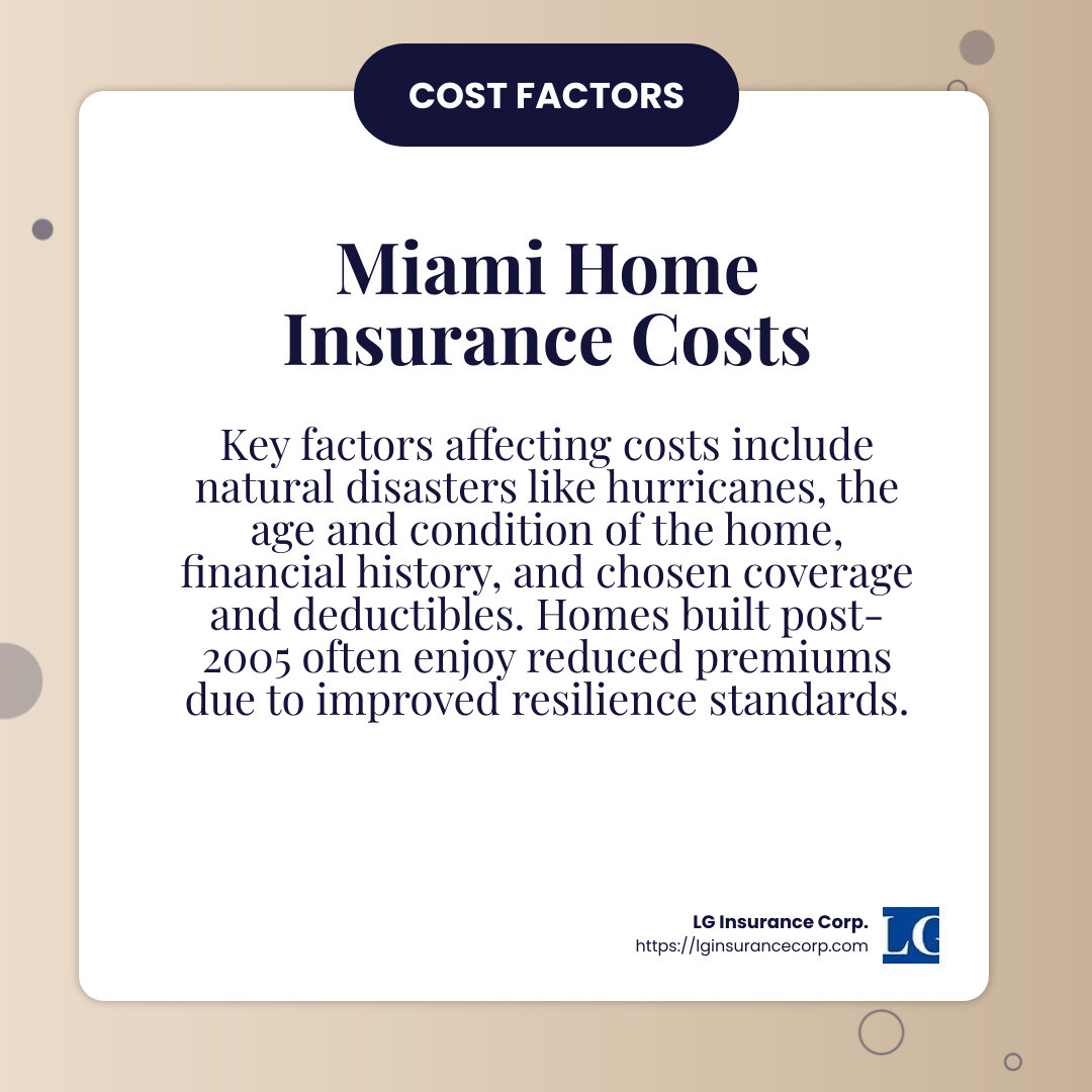 Factors affecting Miami home insurance costs - average cost of homeowners insurance in miami infographic simple-info-card