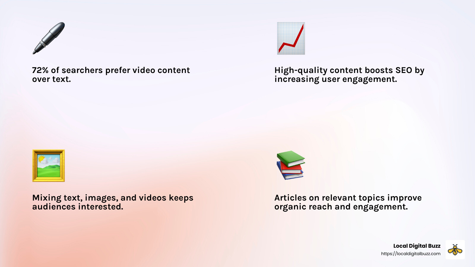 Content quality matters - property management search engine optimization infographic 4_facts_emoji_light-gradient