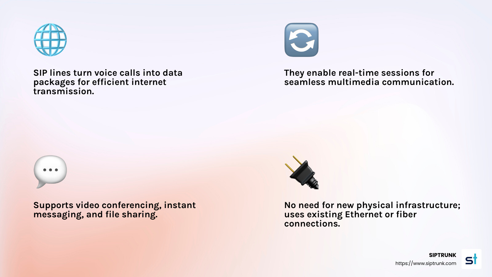 SIP Lines Explained The Ultimate Guide to SIP Phone Services