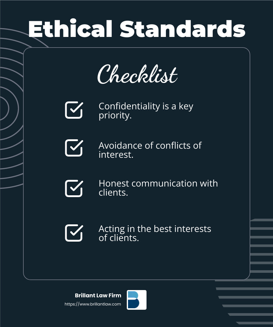 7d8ea99cdb7a99eb651a3cfb375ed6ab0f964fd4 Your Guide to Finding a Civil Solicitor in Your Area Find the best civil solicitor near me with affordable services, top qualities, and expert guidance. Discover your legal options now! Ethical Standards of Civil Solicitors - civil solicitor near me infographic checklist-dark-blue