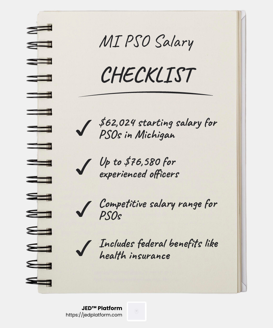 Salary Insights: What Probation Service Officers Earn 4 Probation Service Officer Salary Range in Michigan - probation service officer salary infographic checklist-notebook