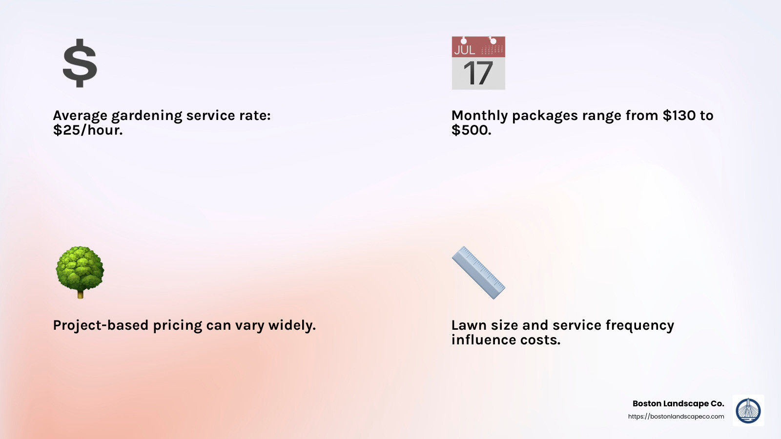 Understanding the Costs of Gardening Services - gardening services infographic 4_facts_emoji_light-gradient