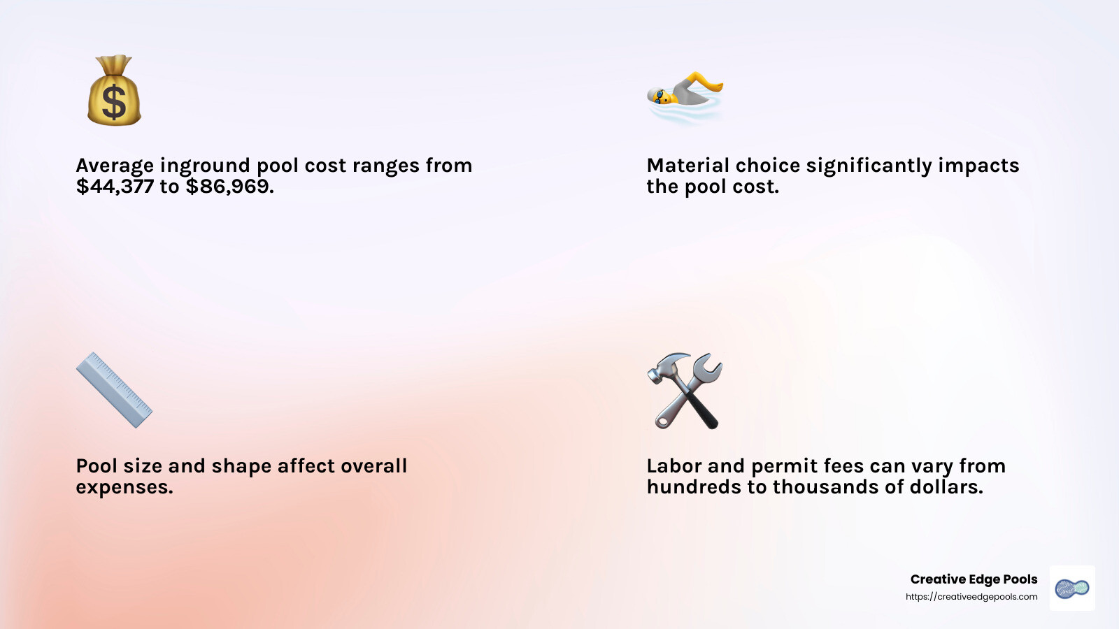 Understanding the average cost of inground pools helps homeowners budget effectively. - inground pool cost infographic 4_facts_emoji_light-gradient