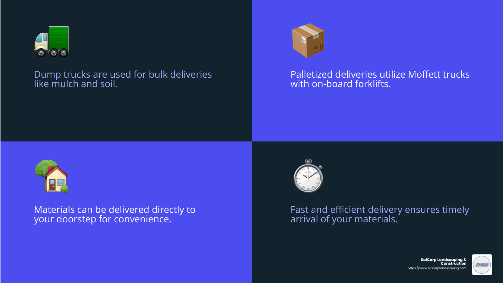 Efficient delivery service ensures timely arrival of your materials. - landscape materials walpole ma infographic 4_facts_emoji_blue